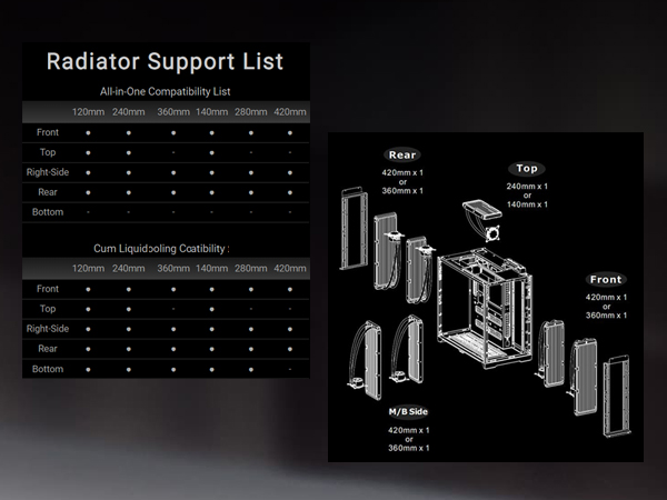 Thermaltake CTE C750 Air E-ATX Full Tower Case