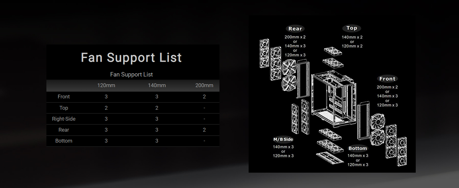 Thermaltake CTE C750 Air E-ATX Full Tower Case