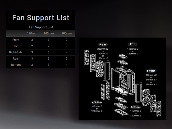 Thermaltake CTE C750 Air E-ATX Full Tower Case