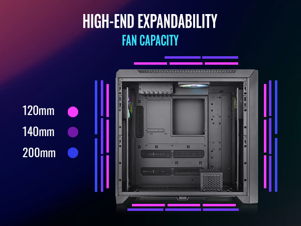 Thermaltake CTE C750 TG ARGB E-ATX Full Tower Case