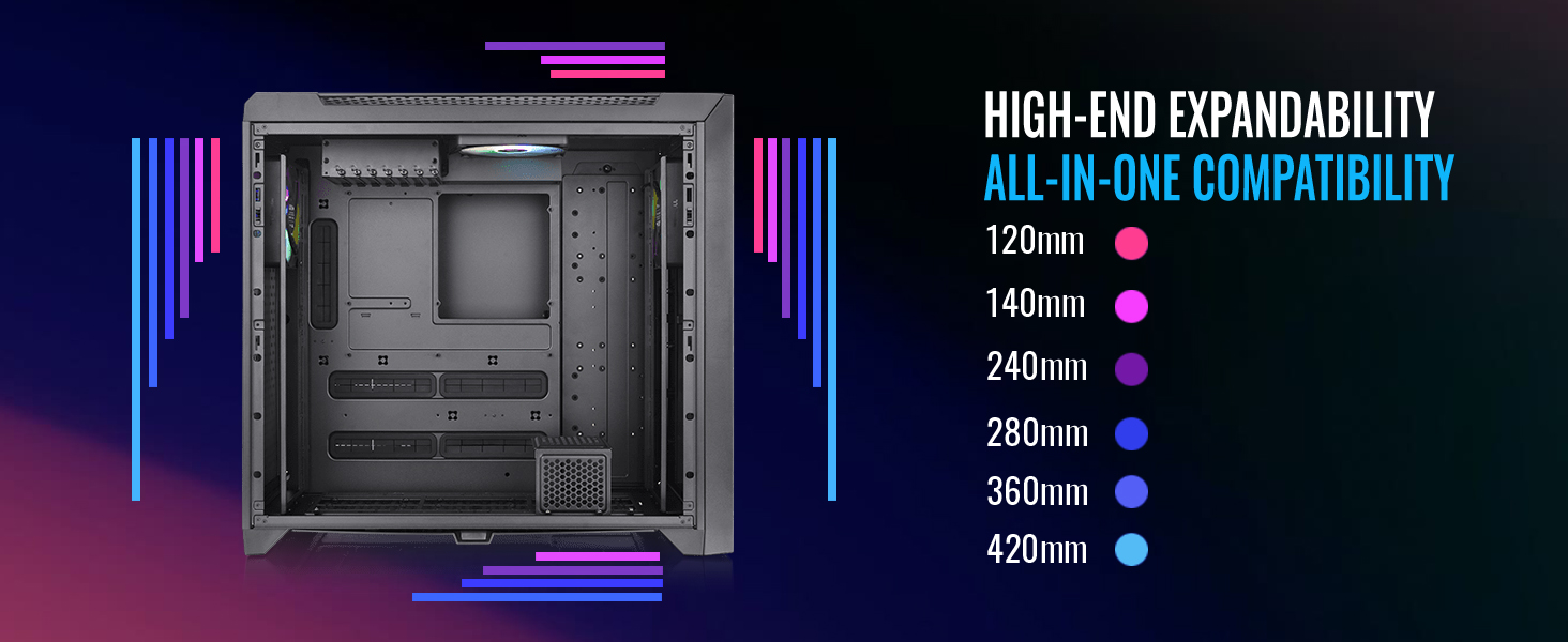 Thermaltake CTE C750 TG ARGB E-ATX Full Tower Case