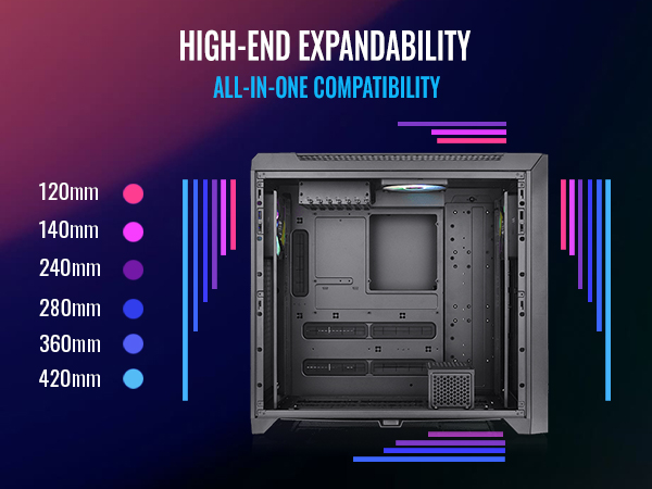 Thermaltake CTE C750 TG ARGB E-ATX Full Tower Case