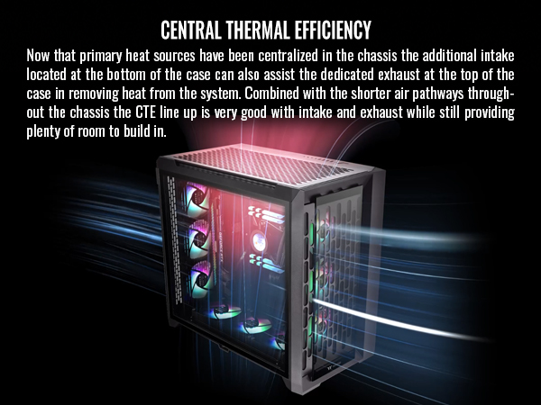 Thermaltake CTE C750 TG ARGB E-ATX Full Tower Case