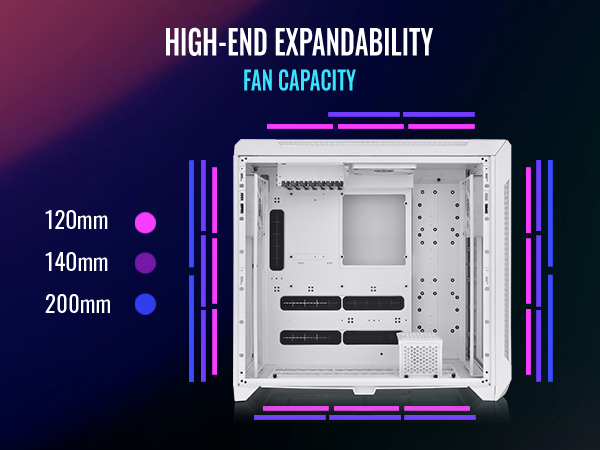 Thermaltake CTE C750 Air Snow E-ATX Full Tower Case
