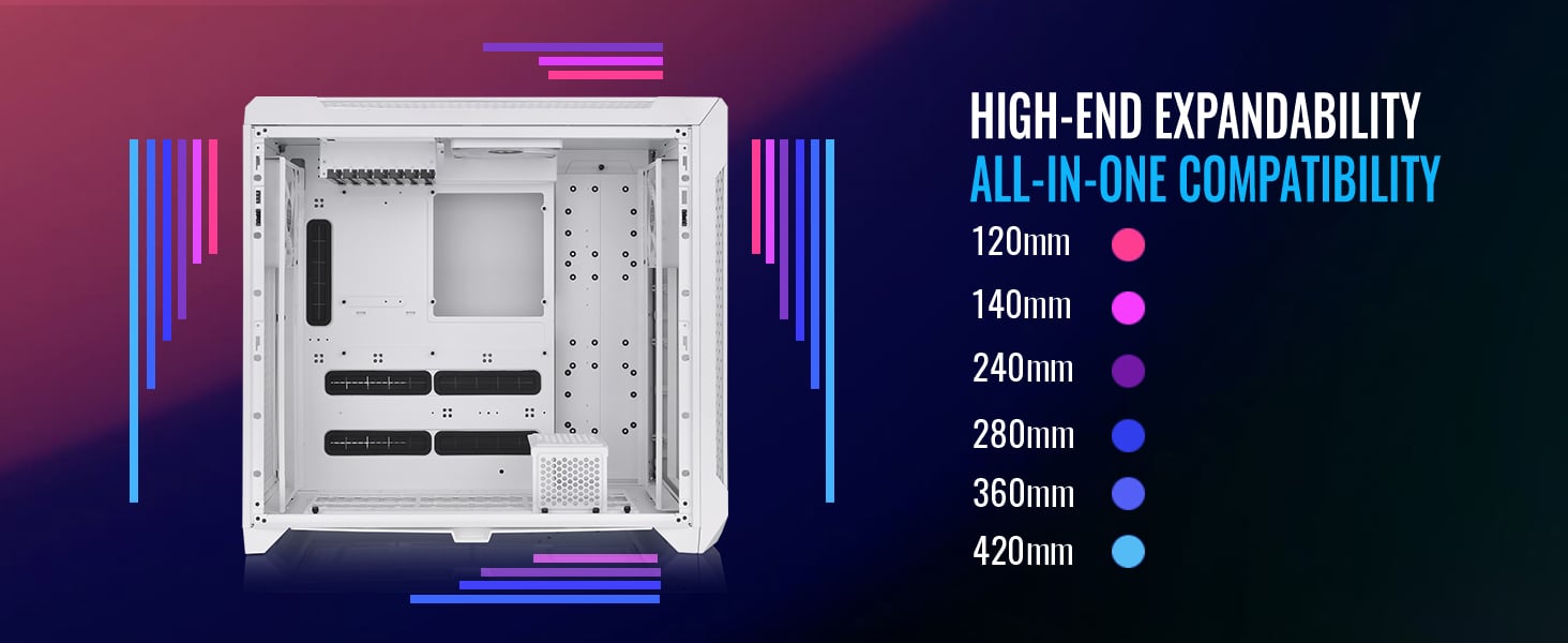 Thermaltake CTE C750 Air Snow E-ATX Full Tower Case