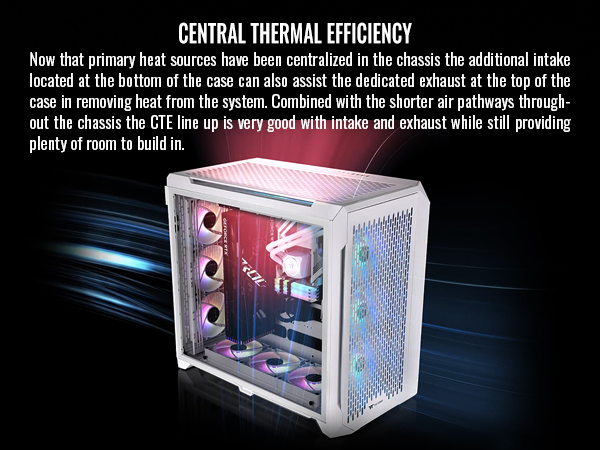 Thermaltake CTE C750 Air Snow E-ATX Full Tower Case