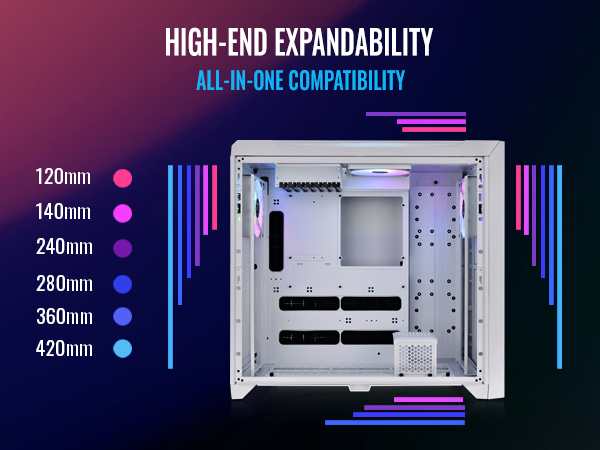 Thermaltake CTE C750 TG ARGB Snow Case