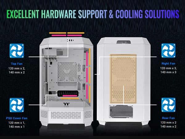 Thermaltake Tower 300 Micro-ATX Case