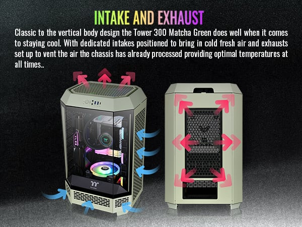 Thermaltake Tower 300 Micro-ATX Case