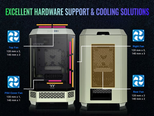 Thermaltake Tower 300 Micro-ATX Case