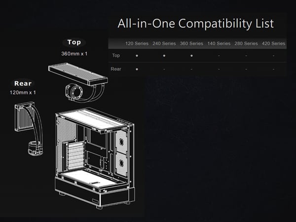 Thermaltake View 270 TG ARGB E-ATX Case