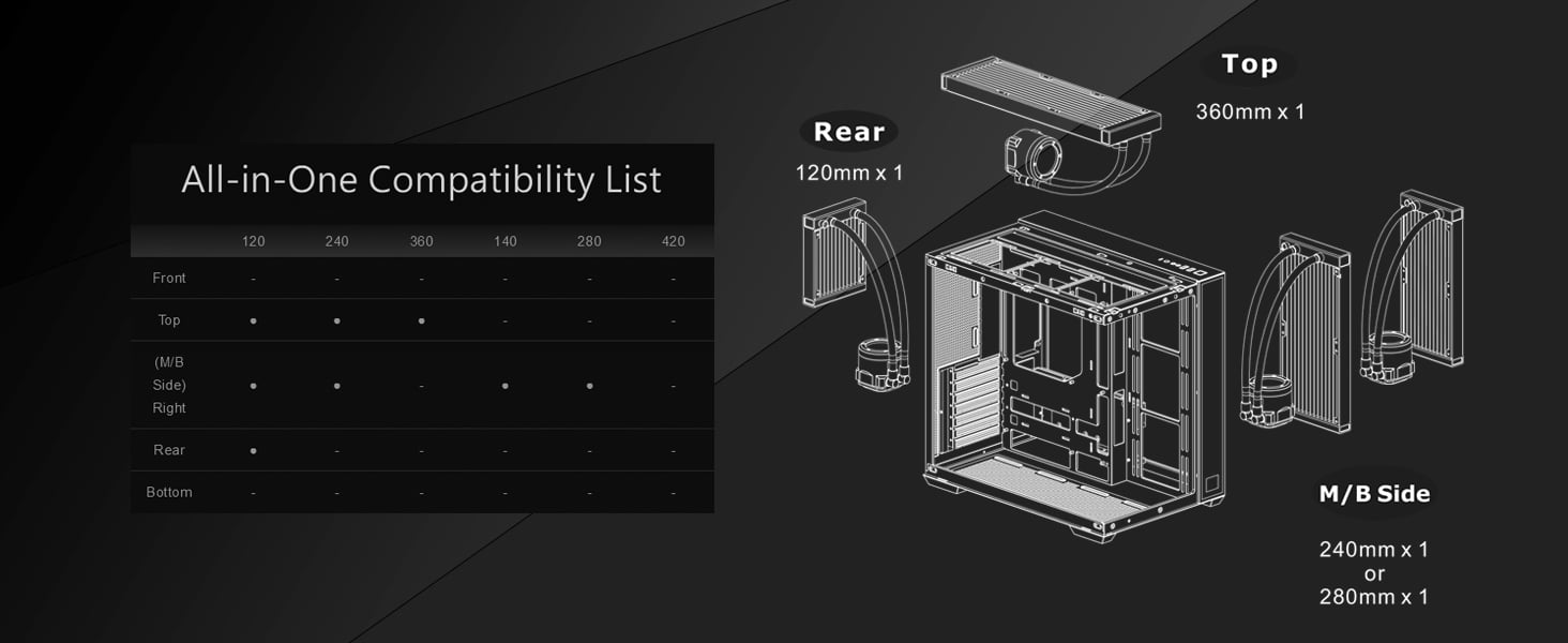 Thermaltake View 380 TG ARGB ATX Case