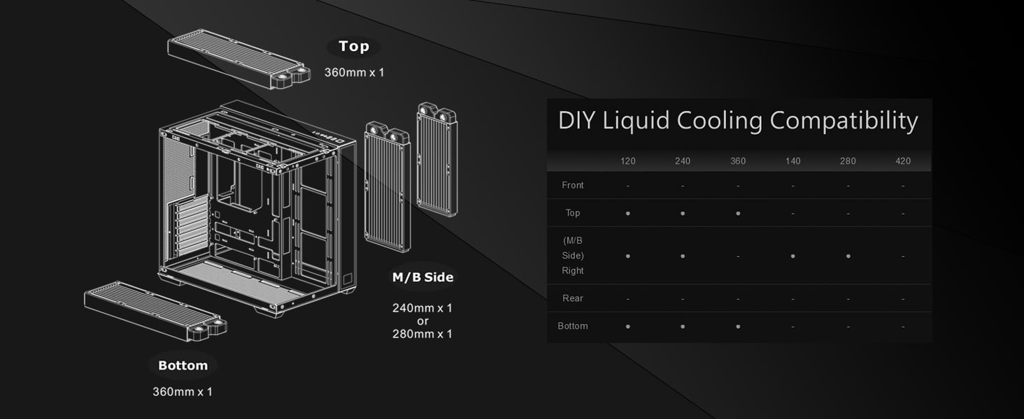 Thermaltake View 380 TG ARGB  ATX Case