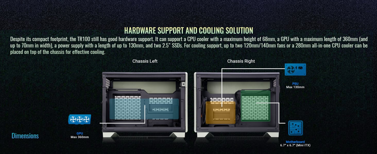 Thermaltake TR100 SFF Chassis