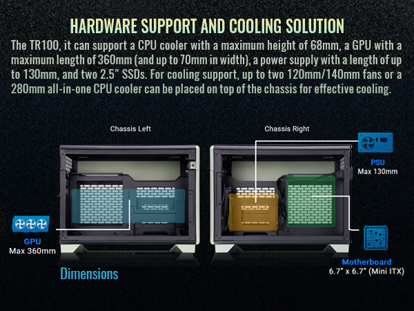 Thermaltake TR100 SFF Chassis