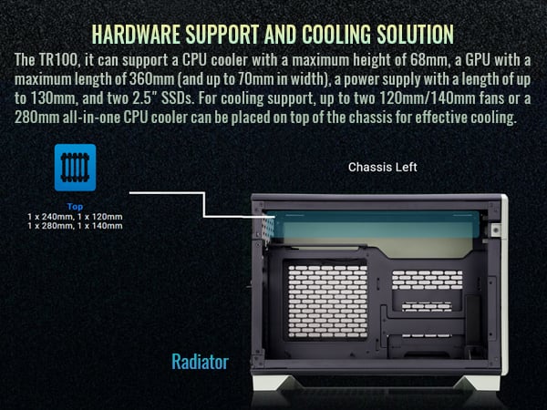 Thermaltake TR100 SFF Chassis