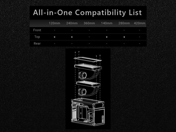 Thermaltake TR100 SFF Chassis
