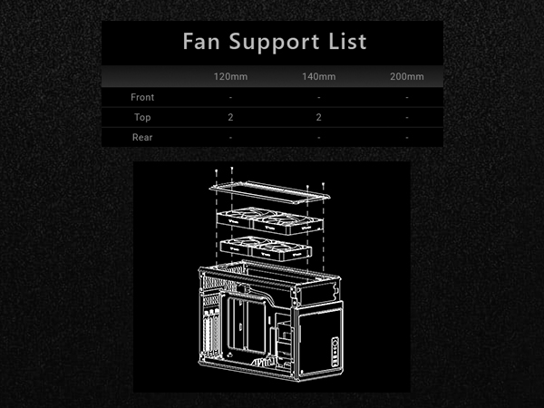 Thermaltake TR100 SFF Chassis