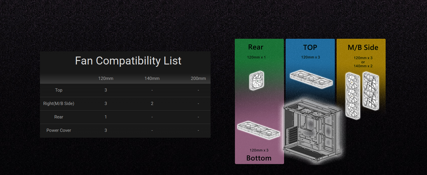 Thermaltake View 380 WS ARGB Mid Tower Chassis