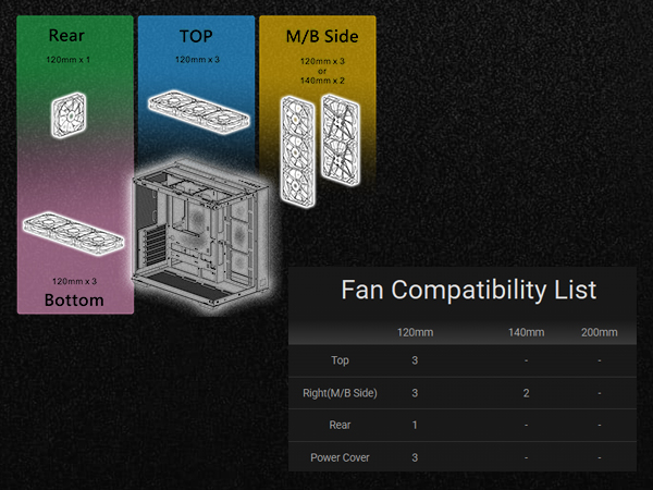 Thermaltake View 380 WS ARGB Mid Tower Chassis