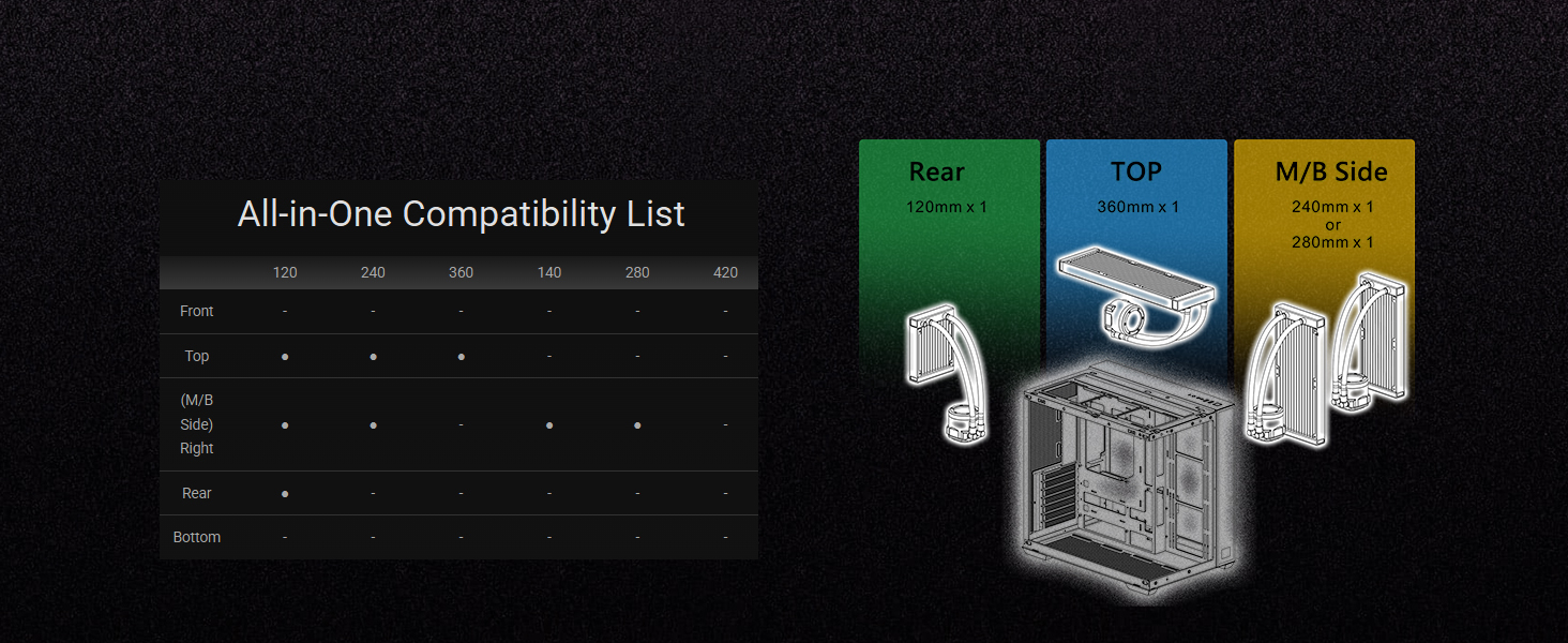 Thermaltake View 380 WS ARGB Mid Tower Chassis