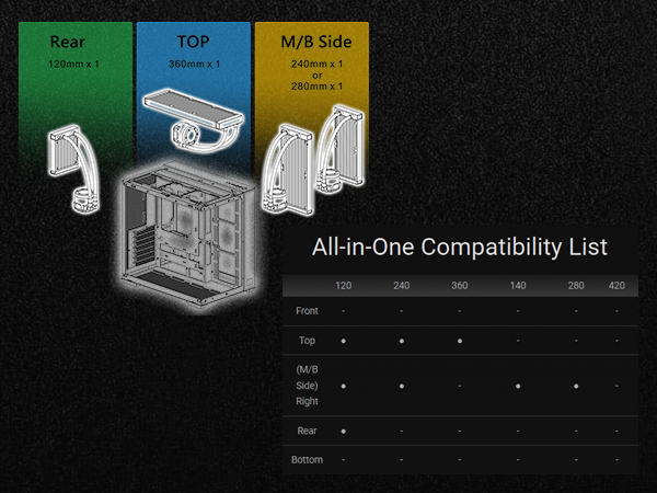 Thermaltake View 380 WS ARGB Mid Tower Chassis