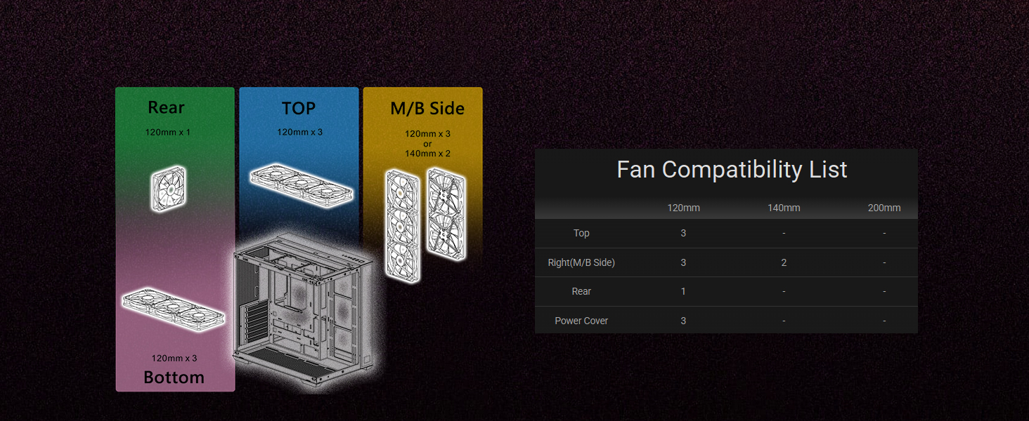 Thermaltake View 380 WS ARGB Mid Tower Chassis