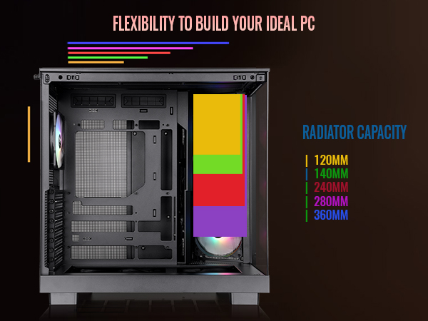 Thermaltake View 380 XL WS ARGB Mid Tower Chassis