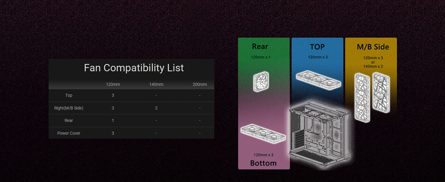Thermaltake View 380 XL WS ARGB Mid Tower Chassis