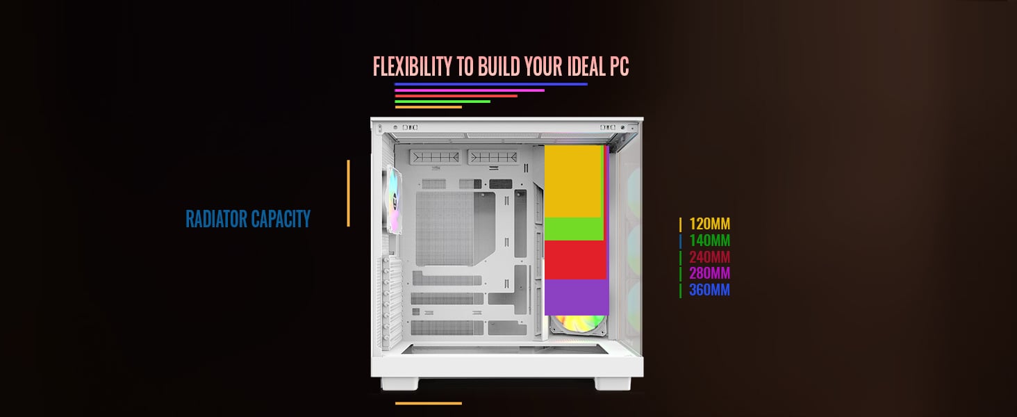 Thermaltake View 380 XL WS ARGB Mid Tower Chassis