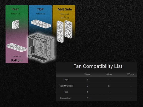 Thermaltake View 380 XL WS ARGB Mid Tower Chassis