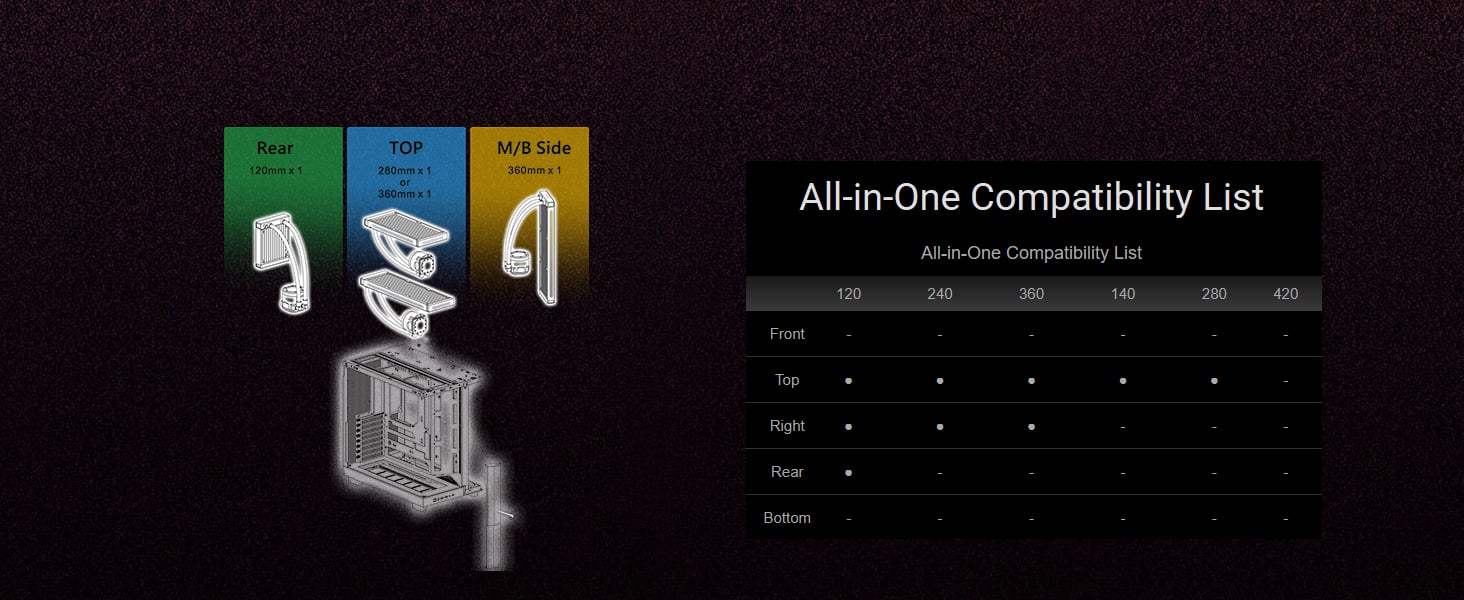 Thermaltake View 380 XL WS ARGB Mid Tower Chassis