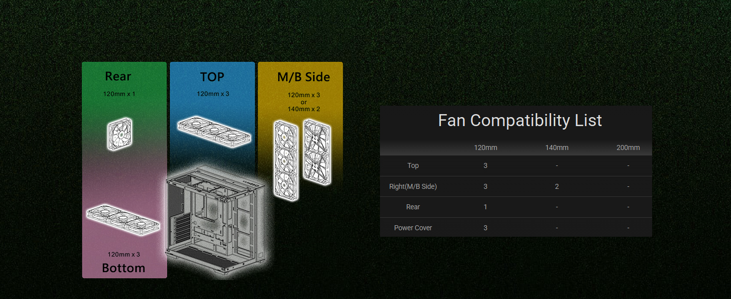 Thermaltake View 380 XL WS ARGB Mid Tower Chassis