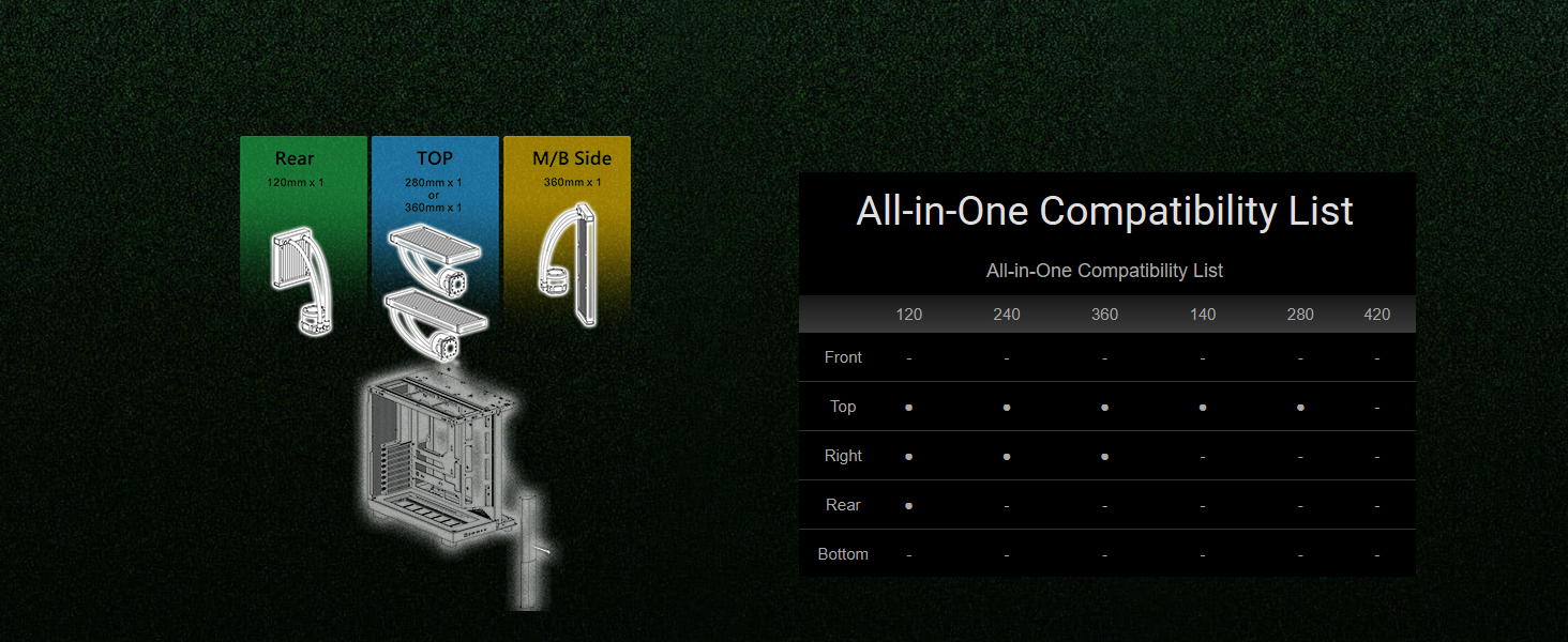 Thermaltake View 380 XL WS ARGB Mid Tower Chassis