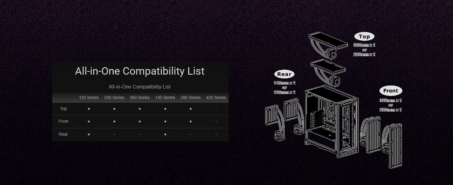 Thermaltake S370 WS Mid Tower Chassis