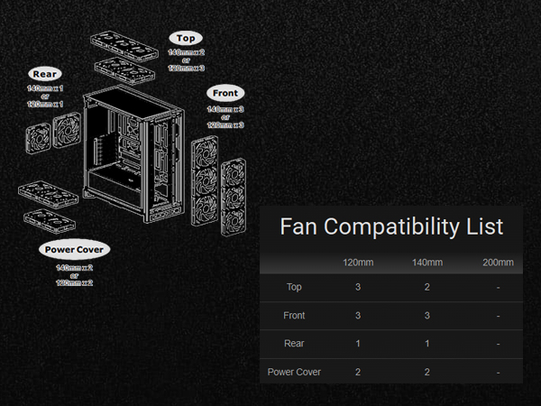 Thermaltake S370 WS Mid Tower Chassis