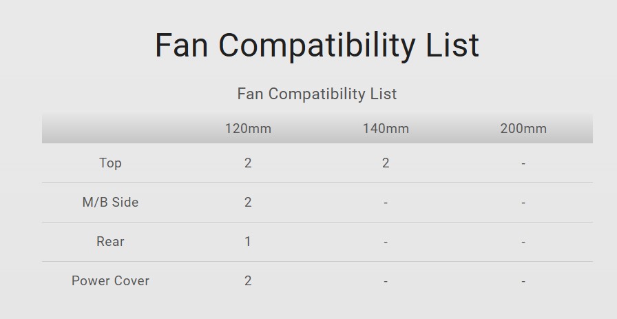 Thermaltake View 170 WS ARGB Computer Case