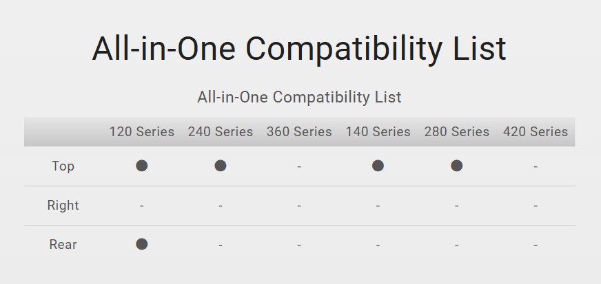 Thermaltake View 170 WS ARGB Computer Case