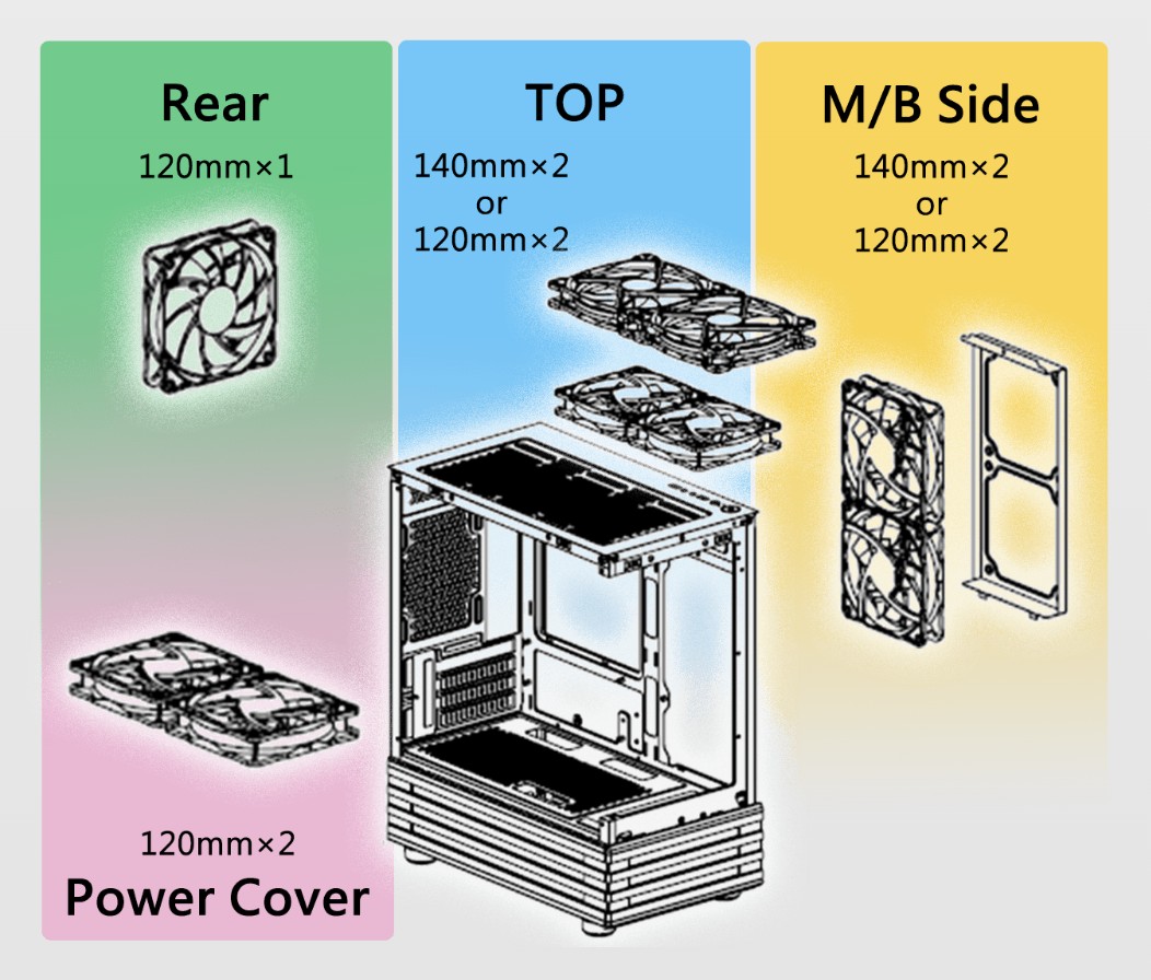 Thermaltake View 170 WS ARGB Computer Case