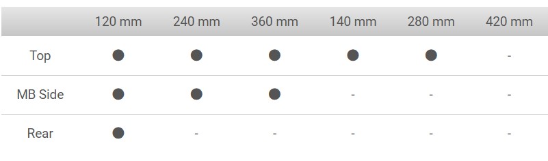 Thermaltake View 370 TG ARGB Mid Tower Chassis