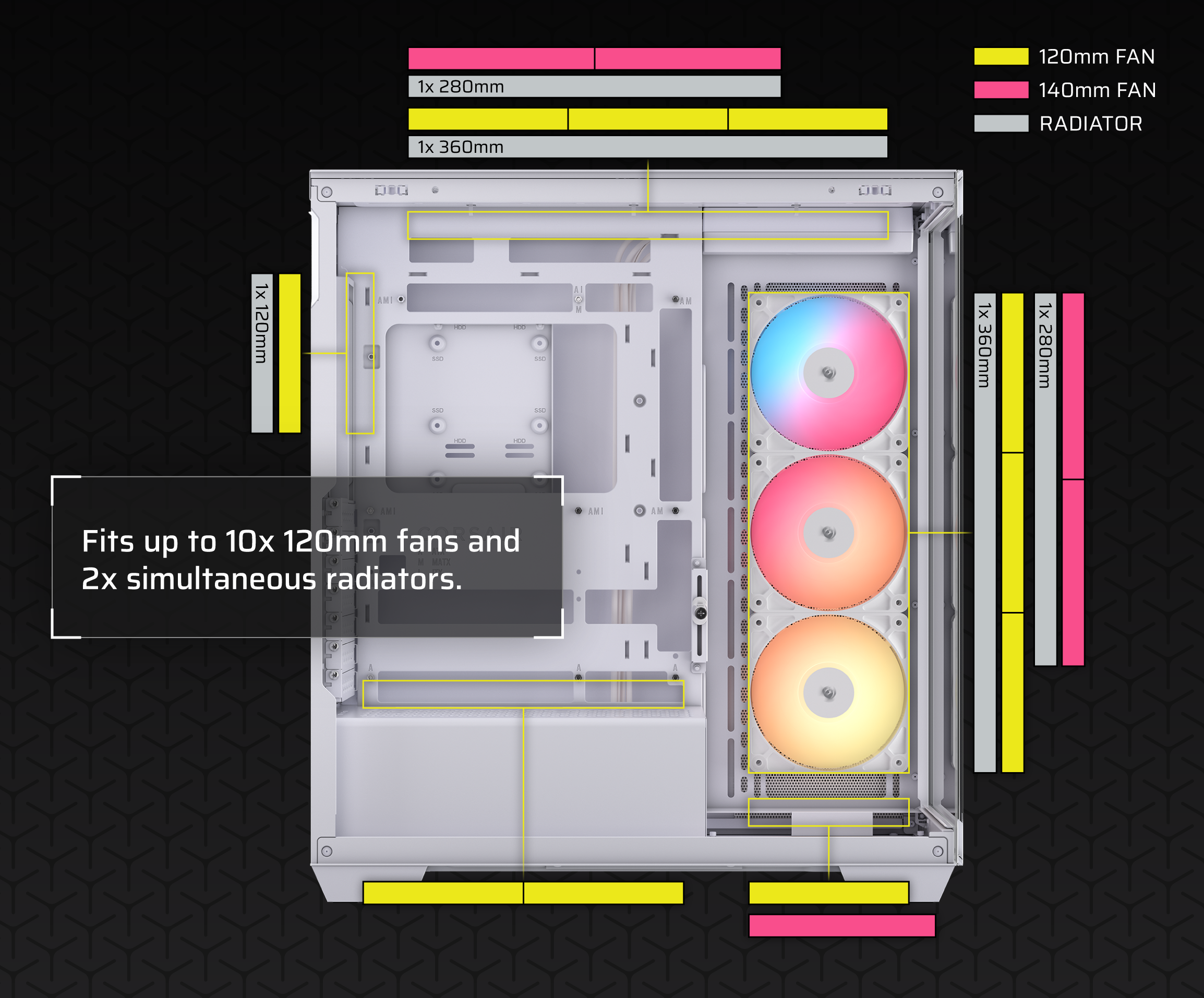 CORSAIR 3500X RS-R ARGB Mid-Tower PC Case