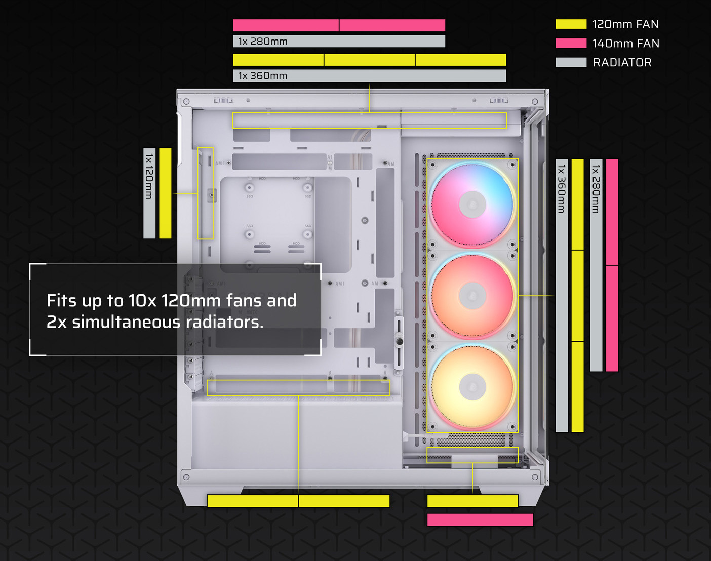 CORSAIR 3500X LX-R RGB Mid-Tower PC Case