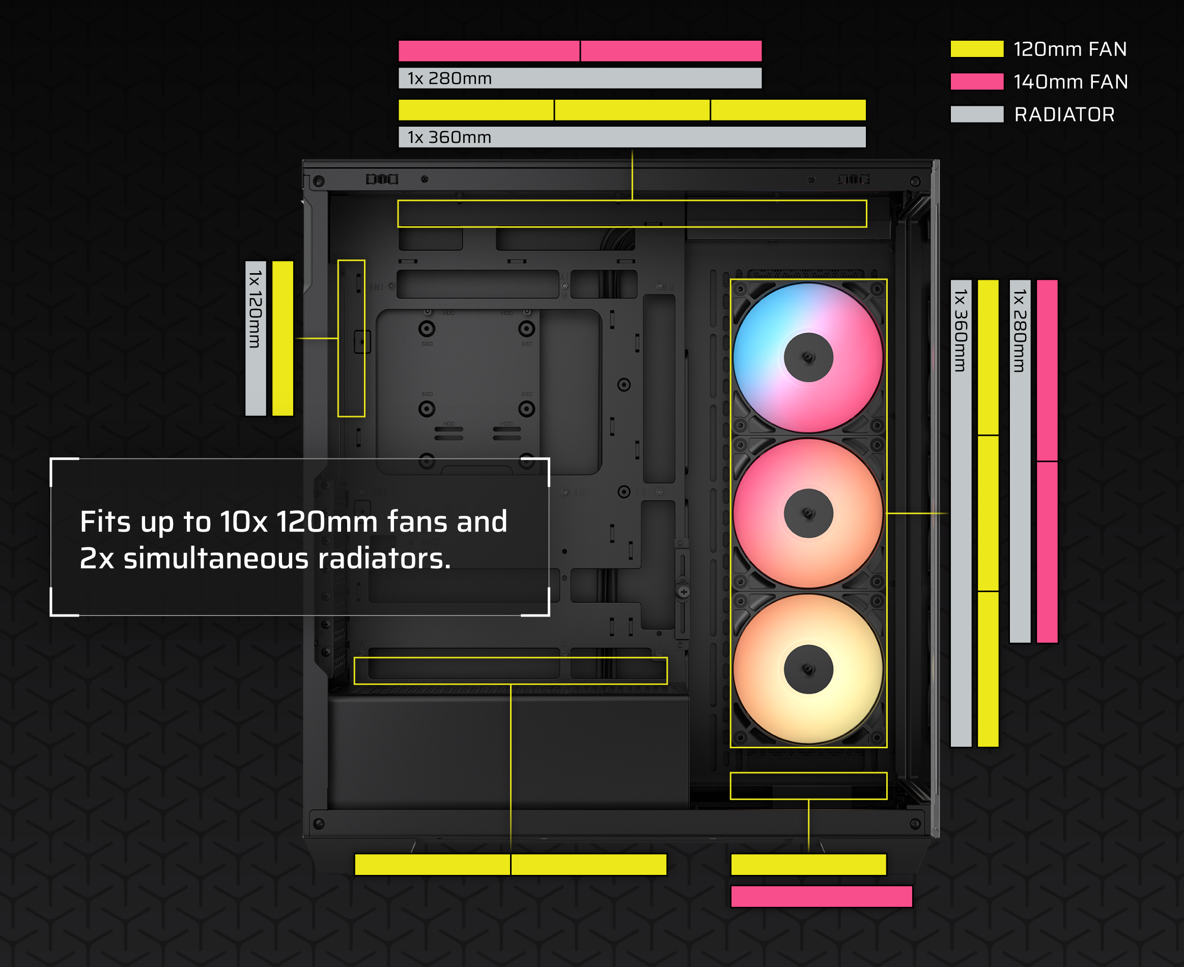 CORSAIR 3500X RS-R ARGB Mid-Tower PC Case