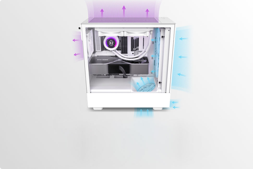 NZXT Boîtier PC Gaming H5 Flow RGB Compact ATX - Panneau Avant perforé à  Haut débit d