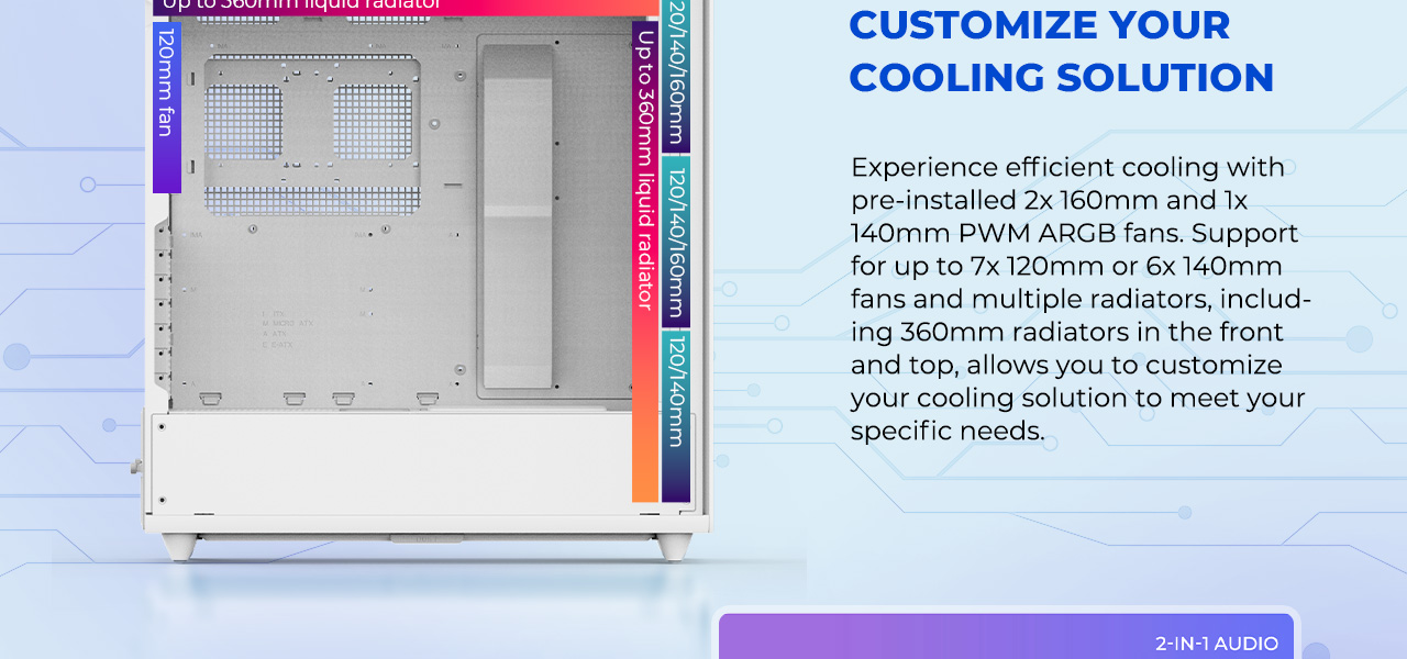 Rosewill Helium Air Mid Tower E-ATX Gaming Case