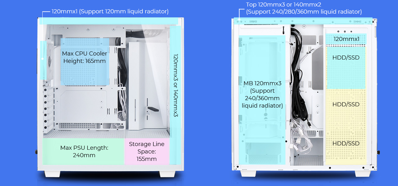 Rosewill Helium Flow White Mid Tower Computer Gaming Case