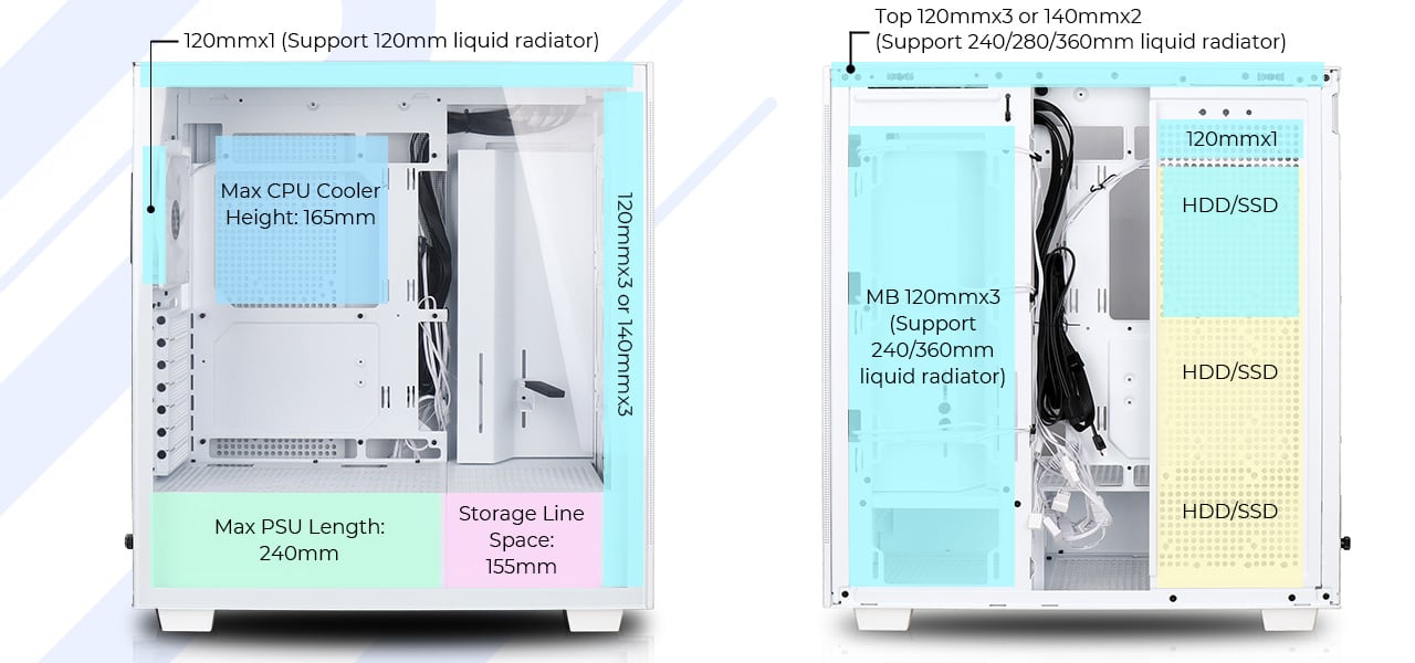 Rosewill Helium Flow White Mid Tower Computer Gaming Case