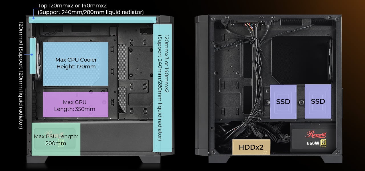 Rosewill FBM-X3 Micro ATX Mid Tower Case