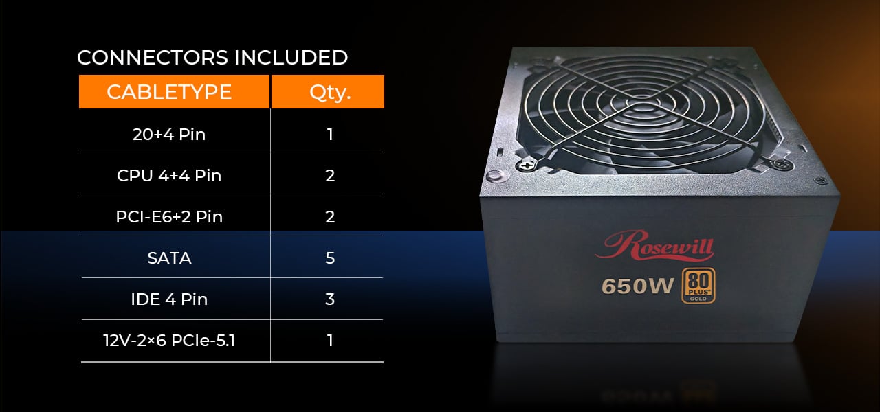 Rosewill FBM-X3 Micro ATX Mid Tower Case