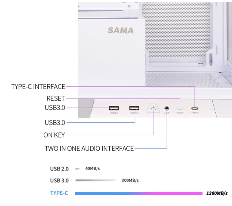 Sama AR01-RGB-W Black Gaming Computer Case